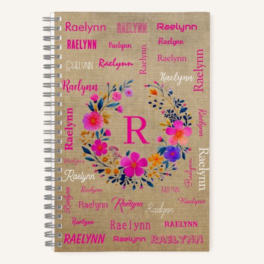 Personalized Name Notebook Add your Name Notizblock (Vorderseite)