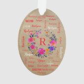 Personalized Name Ornament Add your Name (Rückseite)