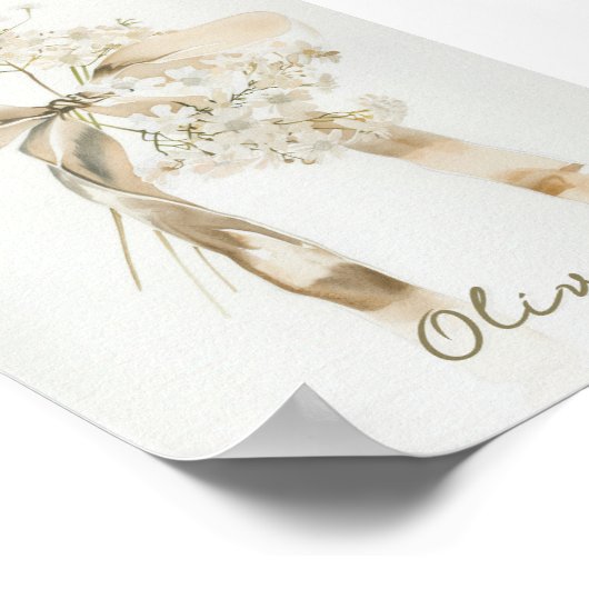 Personalized Name Wall Art Poster (Ecke)