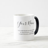 Personalized Name ,zodiac sign, traits mug Verwandlungstasse (VorderseiteRechts)