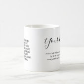Personalized Name ,zodiac sign, traits mug Verwandlungstasse (Mittel)