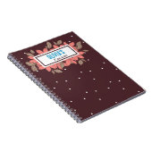 Personalized Name's Recipe Notebook Notizblock (Rechte Seite)