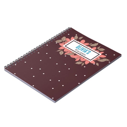 Personalized Name's Recipe Notebook Notizblock (Linke Seite)