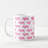 Personalized New Mom Established Pink Name Kaffeetasse (Links)