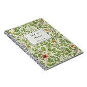 Personalized Notebook for Moms, Unique Floral  Notizblock (Rechte Seite)