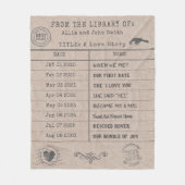 Personalized "Our Love Story" Library Card Fleecedecke (Vorderseite)