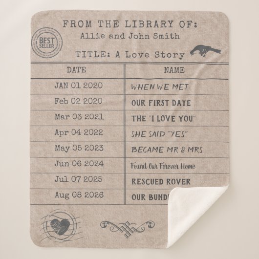 Personalized "Our Love Story" Library Card Sherpadecke (Vorderseite)
