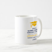 Personalized Pandemic - Graduate Class of 2021 Mug Kaffeetasse (VorderseiteRechts)