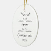 Personalized Parents Grandparents Est Custom Year Keramik Ornament (Links)