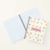 Personalized Pastel Macaron Polka Dot Notizblock (Innenseite)