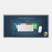 Personalized Periodic Table of Elements Custom P Schreibtischunterlage (Tastatur & Maus)