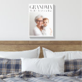 Personalized Photo Gift | World's Best Grandma Leinwanddruck (Insitu (Schlafzimmer))