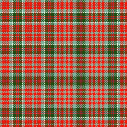 Personalized Plaid Blanket Chic Red Green Xmas Fleecedecke