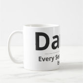 Personalized Seasonal Mug – Custom Name & Year Gif Kaffeetasse (Links)