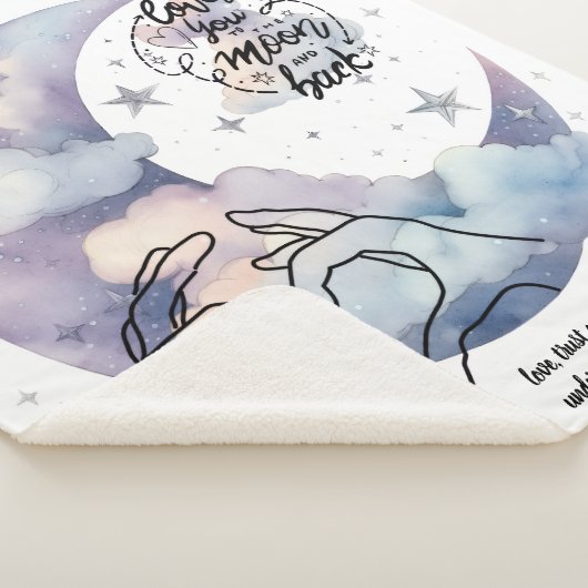 Personalized Sherpa Blanket Sherpadecke (3/4)