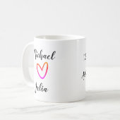 personalized simple minimal add your name red hear kaffeetasse (Vorderseite Links)