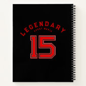 Personalized Soccer Ball Birthday  | Age Name Text Notizblock (Rückseite)