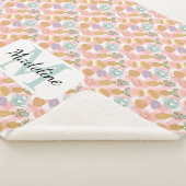Personalized Tea & Baker Monogram Sherpa Blanket Sherpadecke (3/4)