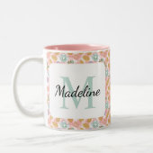 Personalized Tea Lover & Baker Monogram Name Mug Zweifarbige Tasse (Links)