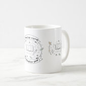 Personalized Teacher Name Mug – Graduation Year Kaffeetasse (VorderseiteRechts)