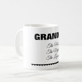 Personalized “The Man The Myth The Legend” Mug Kaffeetasse (Vorderseite Links)