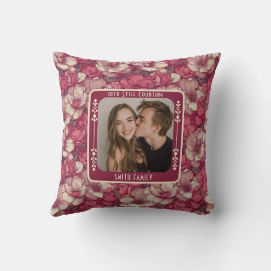 Personalized Thoughtful 15Th Anniversary  Kissen (Rückseite)