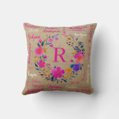 Personalized Throw Pillow Add Your Name  Kissen (Rückseite)