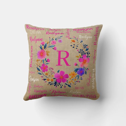 Personalized Throw Pillow Add Your Name  Kissen (Rückseite)