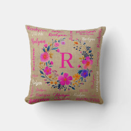 Personalized Throw Pillow Add Your Name  Kissen