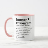 Personalschätzungsgeschenk, Definition der Humanre Tasse (Links)
