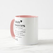 Personalschätzungsgeschenk, Definition der Humanre Tasse (Vorderseite Links)