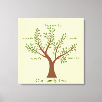 PersonalTrees Vollfarbenfamilie Tree Canvas Print Leinwanddruck