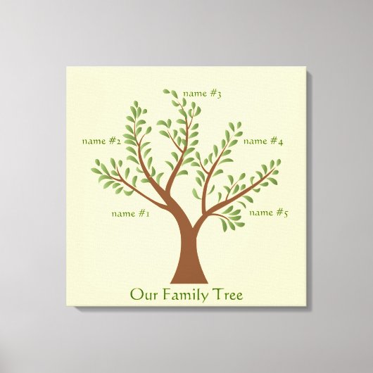 PersonalTrees Vollfarbenfamilie Tree Canvas Print Leinwanddruck (Vorderseite)