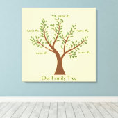 PersonalTrees Vollfarbenfamilie Tree Canvas Print Leinwanddruck (Insitu (Holzboden))