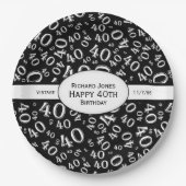 Personifizieren Sie:  Schwarzweiss-40. Pappteller (Vorderseite)