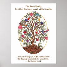 Persönlich gestaltbares Tree of Life Poster
