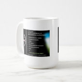 Persönliche Anpassung an Ihre eigene Bildqualität Kaffeetasse (Vorderseite Links)