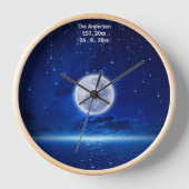 Persönliche Gestaltung Uhr (Vorderseite)