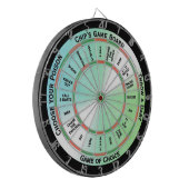 Persönliche Regelung für den grünen Text Dartscheibe (Vorderseite Links)