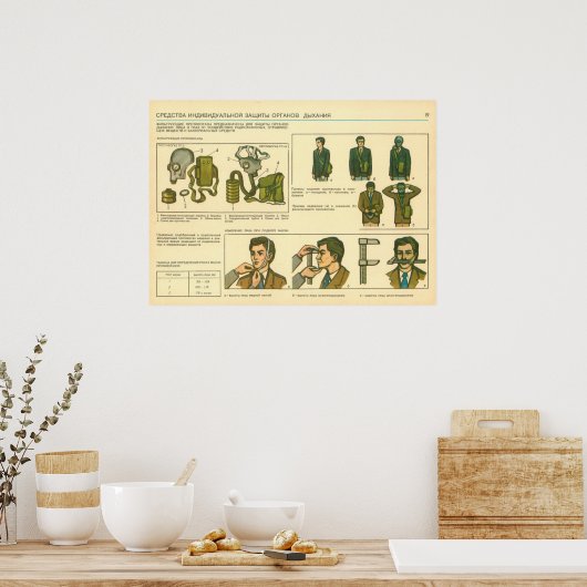 persönliche Schutzausrüstung Poster (Küche)
