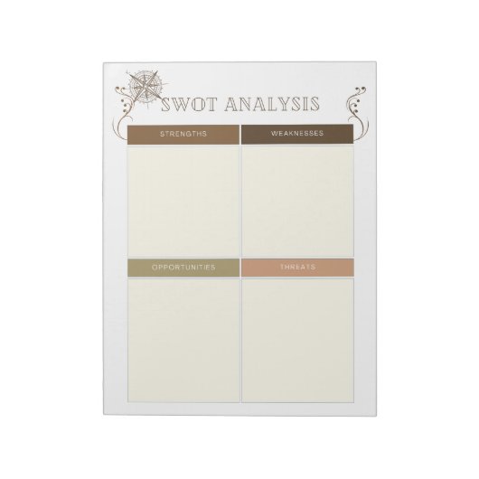"Persönliche SWOT-Analyse für Wachstum Notizblock (Rotiert)