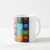 Persönlichkeits-Art Tabellen-Tasse Kaffeetasse (VorderseiteRechts)
