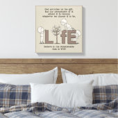 Perspektive des Lebens Leinwanddruck (Insitu (Schlafzimmer))