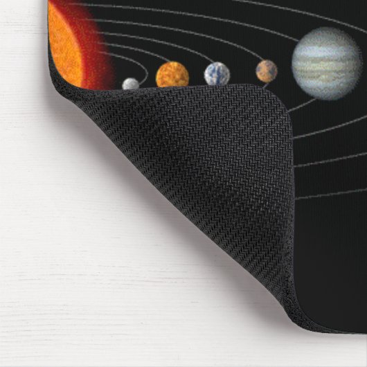 Perspektiven-Sonnensystem Mousepad (Ecke)