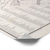 Peru 10 poster (Ecke)