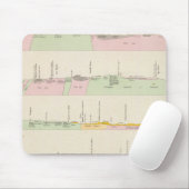 Peru 11 mousepad (Mit Mouse)