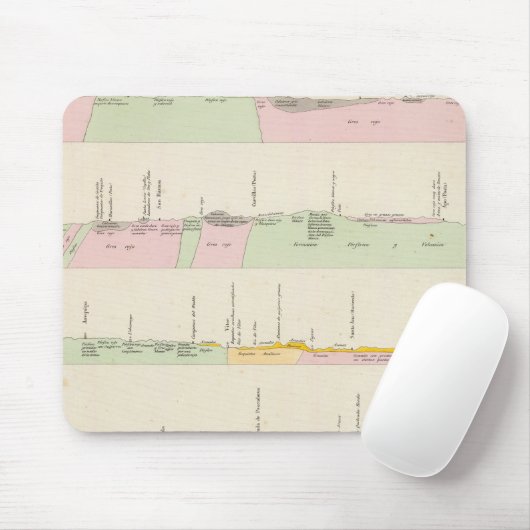 Peru 11 mousepad (Mit Mouse)