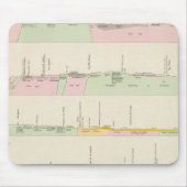 Peru 11 mousepad (Vorne)