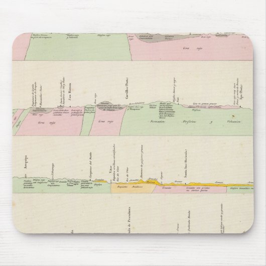 Peru 11 mousepad (Vorne)