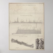 Peru 21 poster (Vorne)